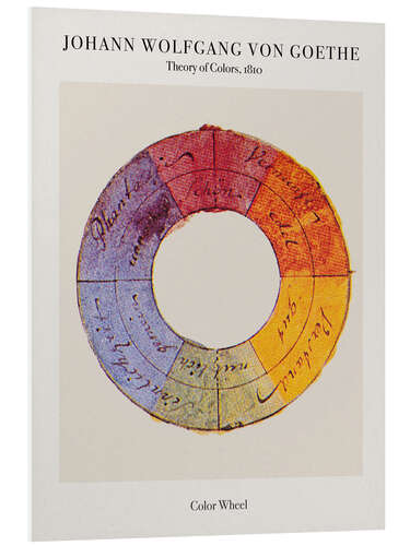 Foam board print Goethe - Color Wheel