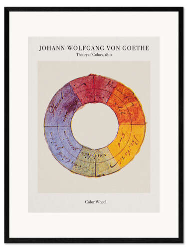 Framed art print Goethe - Color Wheel