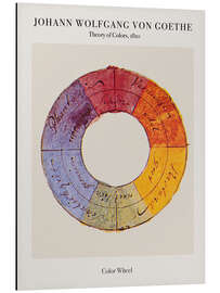 Magnettafel Goethes Farbkreis