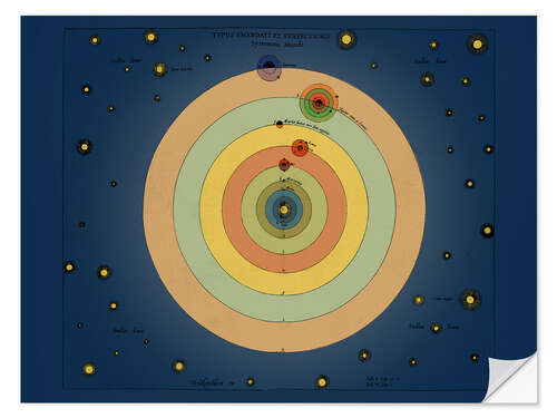 Vinilo para la pared Solar system (1672)