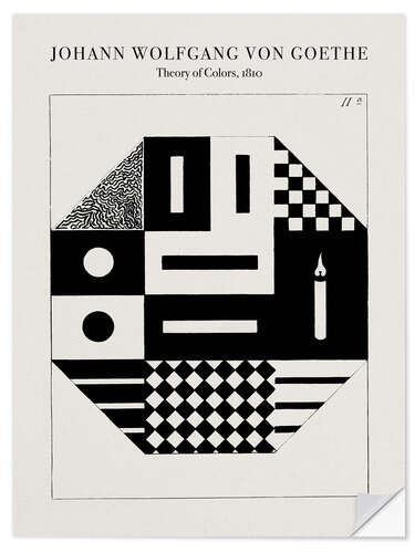 Muursticker Theory of Colors, 1810 IV