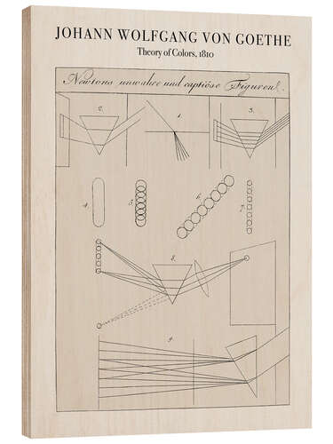 Trebilde Theory of Colors, 1810 I