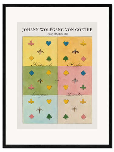Framed art print Theory of Colors, 1810 II