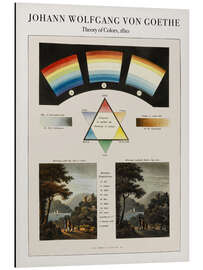 Aluminium print Theory of Colors, 1810 III