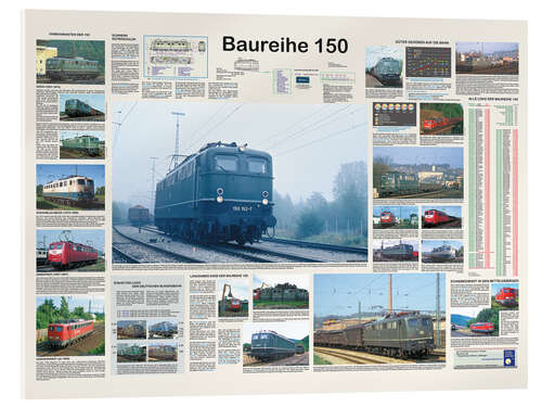 Cuadro de metacrilato Railways - Class 150 (German)