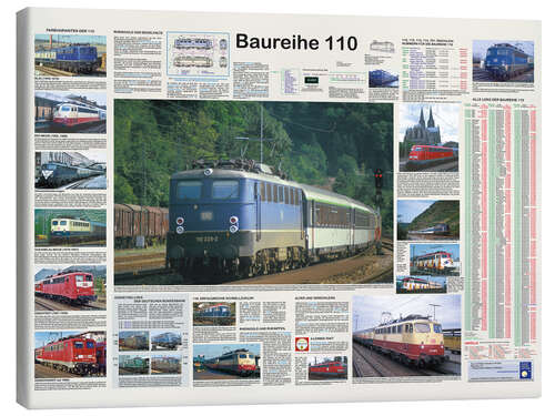 Canvas print Railways - Class 110 (German)