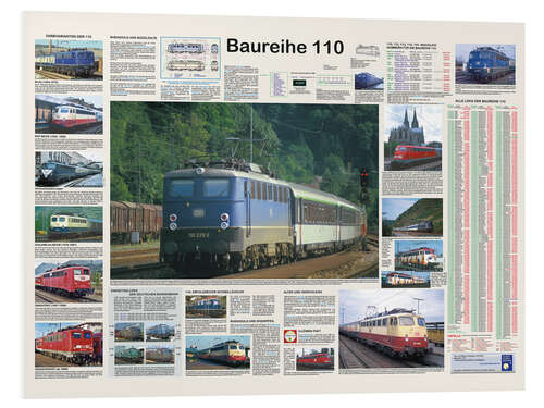 PVC-taulu Railways - Class 110 (German)