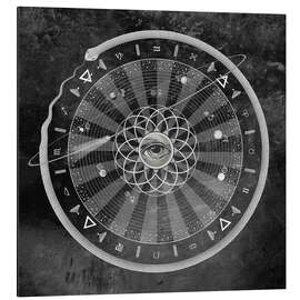 Magnettafel Heliozentrisch