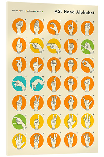 Acrylic print Sign language hand alphabet