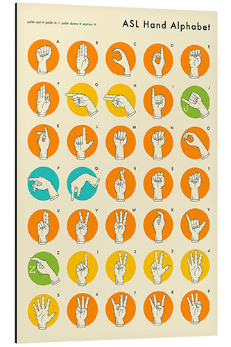 Print på aluminium Sign language hand alphabet