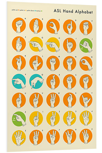 Foam board print Sign language hand alphabet