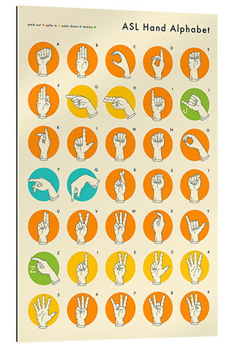 Gallery print Sign language hand alphabet