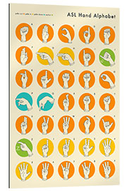 Gallery print Sign language hand alphabet