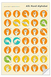 Muursticker Sign language hand alphabet