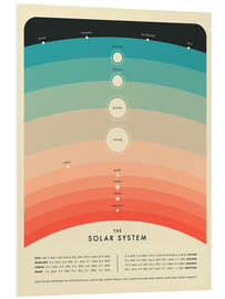 Obraz na PCV Solar System I