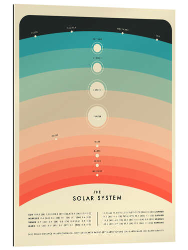 Gallery print Solar System I