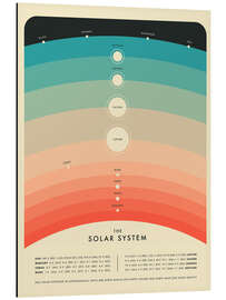 Magnettafel Solar System I