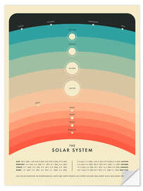 Wall sticker Solar System I