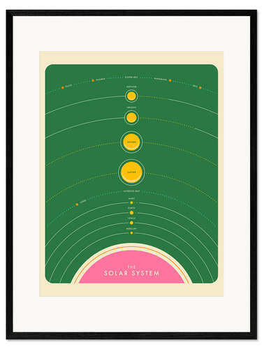 Impresión de arte enmarcada Solar System III