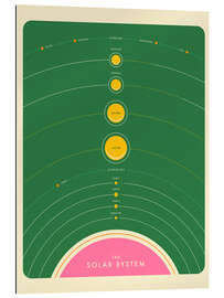 Galleritryck Solar System III