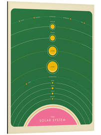 Magnettafel Solar System III