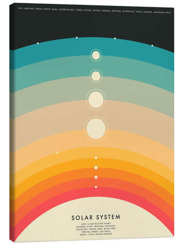 Leinwandbild Solar System II