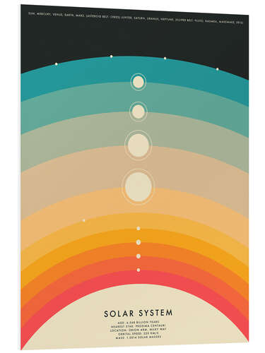 Foam board print Solar System II