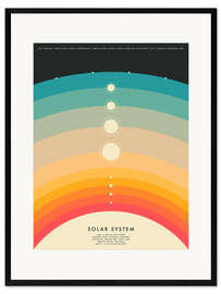 Ingelijste kunstdruk Solar System II
