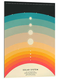 Tableau en plexi-alu Solar System II