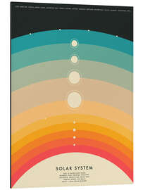 Magnettafel Solar System II