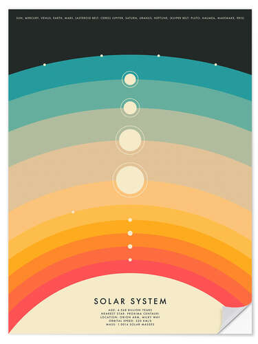 Autocolante decorativo Solar System II