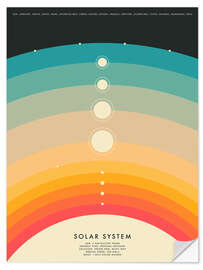 Wandsticker Solar System II