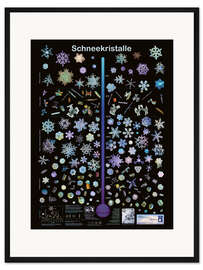 Gerahmter Kunstdruck Schneekristalle