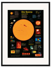 Gerahmter Kunstdruck Die Sonne