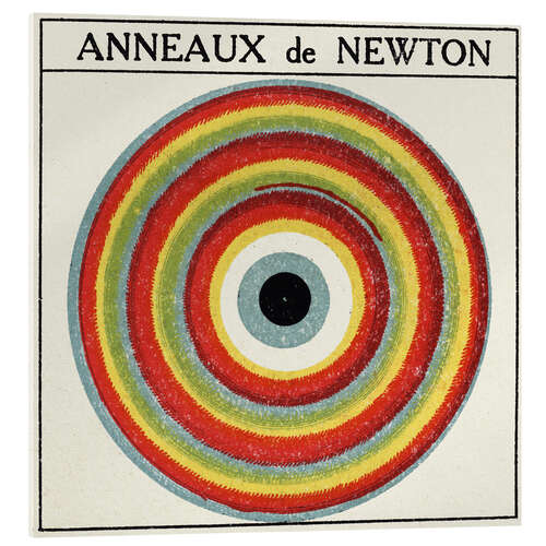 Akryylilasitaulu Interferences: Rings by Isaac Newton, illustration from 1925