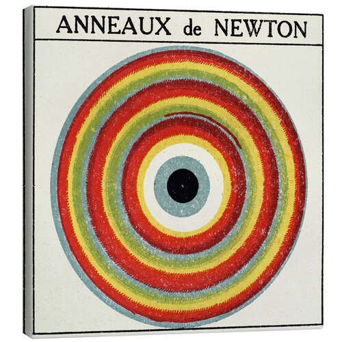 Leinwandbild Interferenzen: Newtonsche Ringe, Illustration von 1925