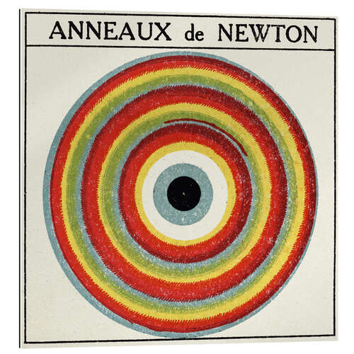 Quadro em plexi-alumínio Interferences: Rings by Isaac Newton, illustration from 1925