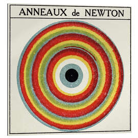 Galleritryk Interferences: Rings by Isaac Newton, illustration from 1925