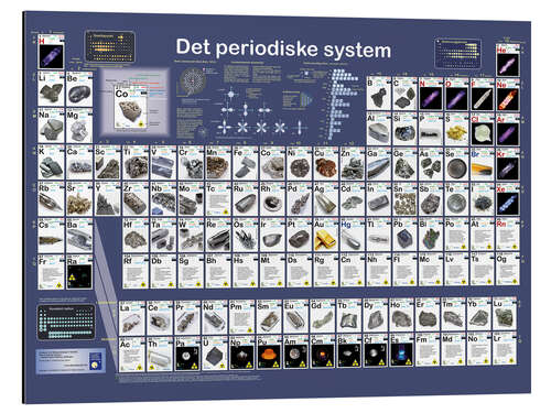 Tableau en aluminium Tableau périodique des éléments (danois)