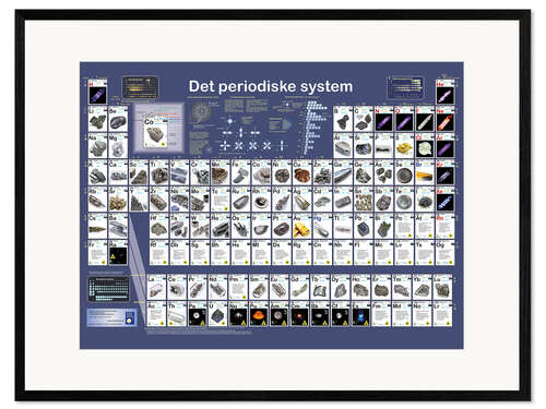 Framed art print Periodic Table of the Elements (Danish)