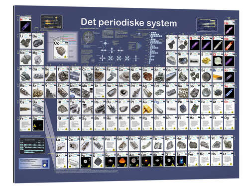 Gallery print Periodiek systeem der elementen (Deens)