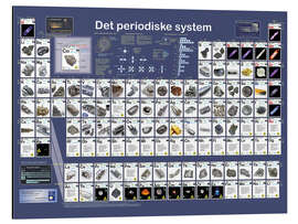 Magnettafel Periodensystem der Elemente (dänisch)
