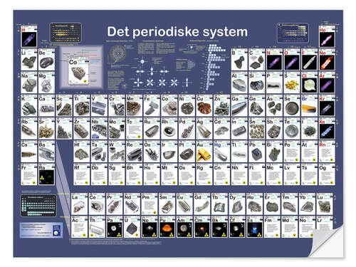 Selvklebende plakat Periodesystemet (dansk)