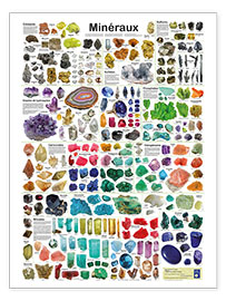 Wandbild  Mineralien (französisch) - Planet Poster Editions