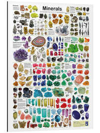 Magnettafel Mineralien (englisch)