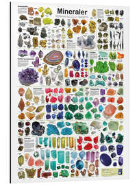 Magnettafel Mineralien (dänisch)