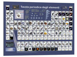 Foam board print Periodic Table of the Elements (Italian)