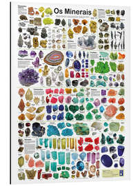 Magnettafel Mineralien (portugiesisch)