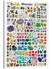 Magnettafel Mineralien (schwedisch)