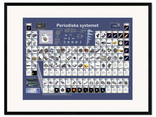 Framed art print Periodic Table of the Elements (Swedish)